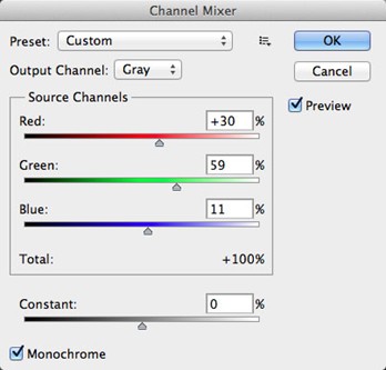 channelmixer window